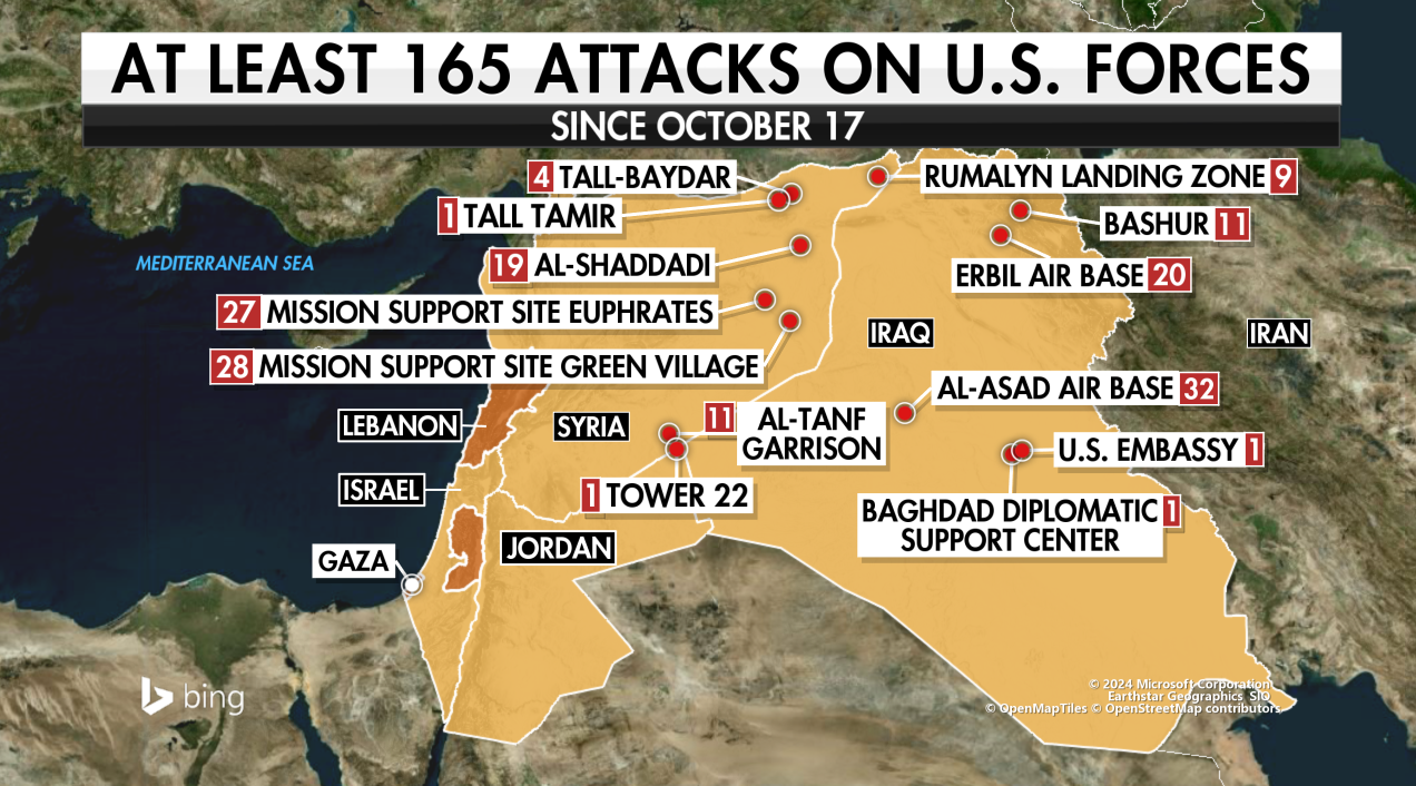 Attacks-On-US-Forces.png