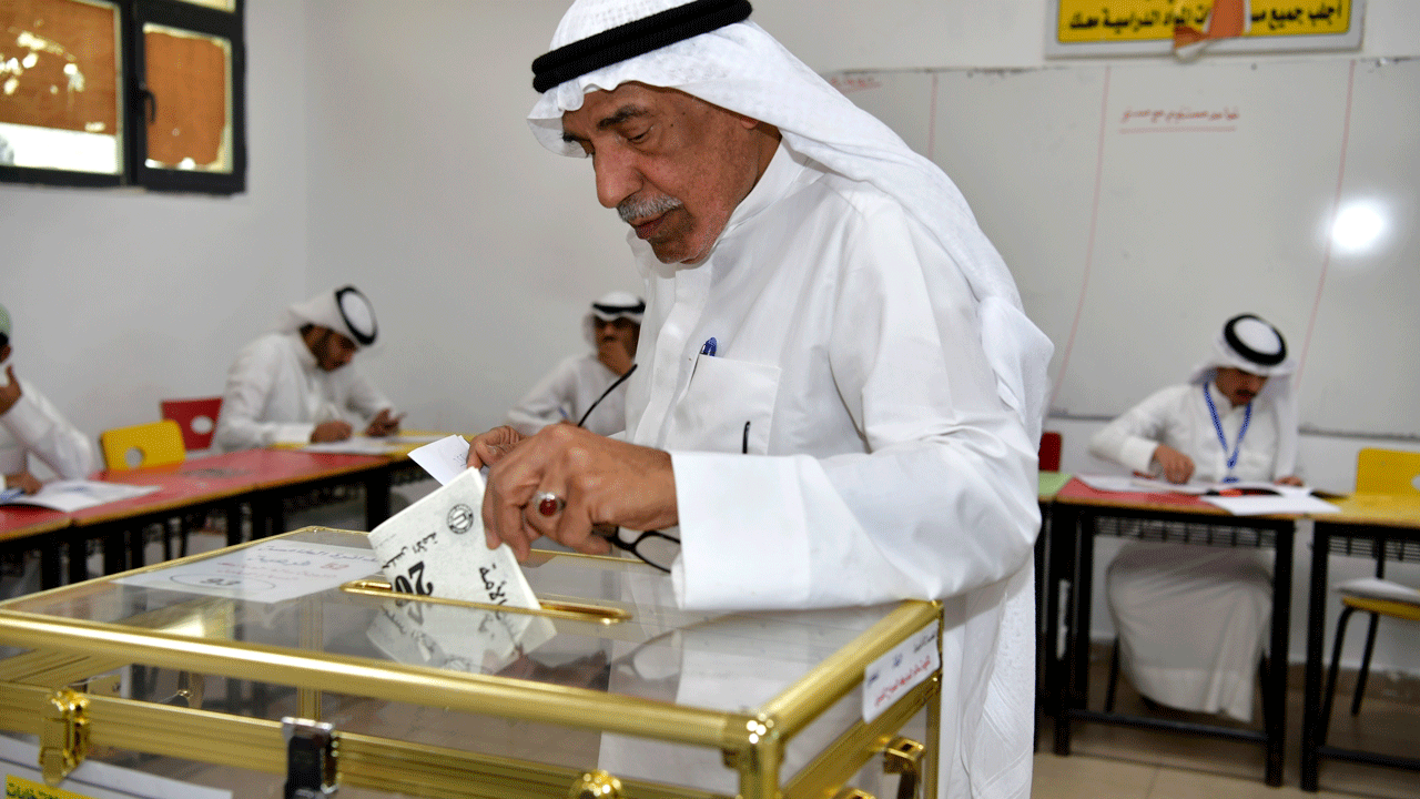 Kuwait-Elections.gif