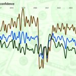 Cal-confidence-index@2x-13.jpeg