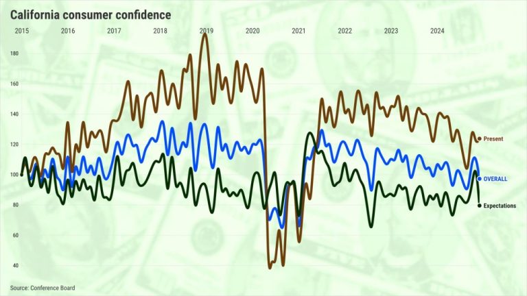 Cal-confidence-index@2x-13.jpeg