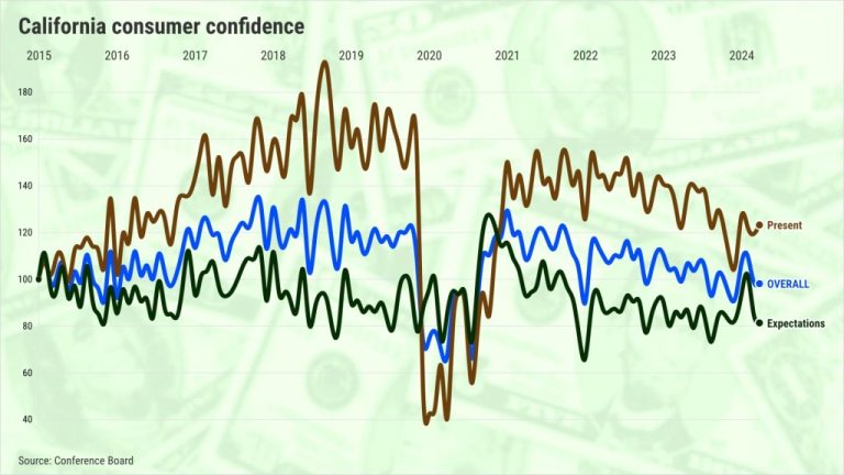 Cal-confidence-index@2x-14.jpeg