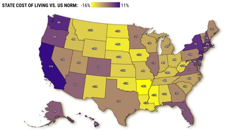 STATE-COST-OF-LIVING-VS.-NORM@2x-1.jpeg