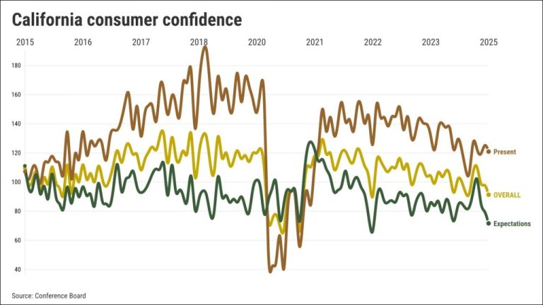 Cal-confidence-index@2x-16.jpeg