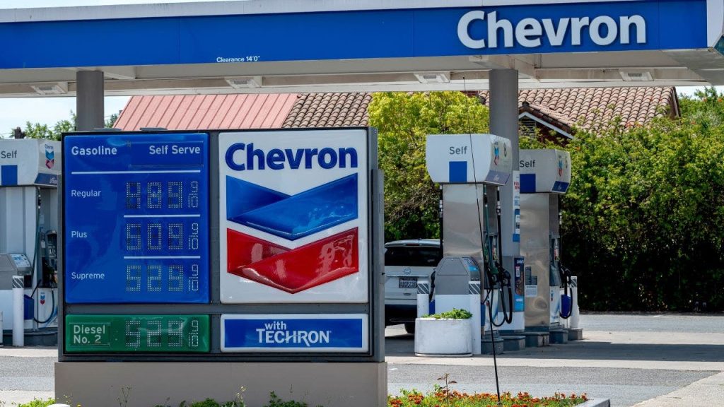 Chevron-California-Texas.jpg