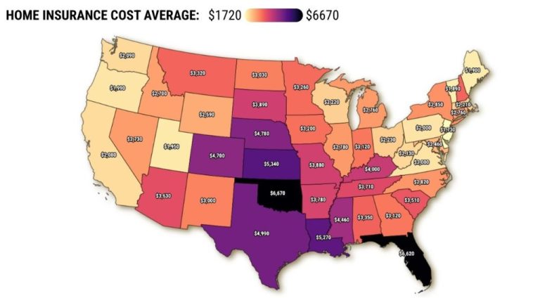 HOME-INSURANCE-COST-AVERAGE-e1737582350743.jpeg