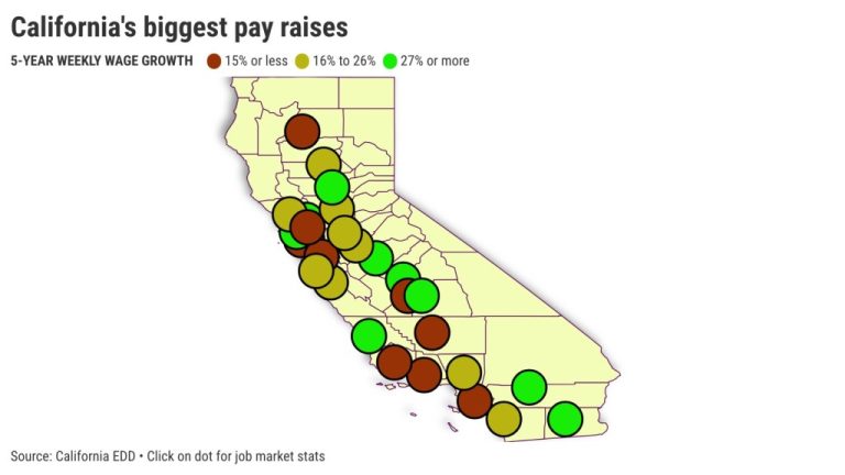 Californias-biggest-pay-raises@2x.jpeg