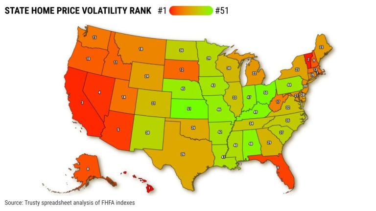 Home-price-volatility-by-state-Graphic-by-Flourish-@2x.jpeg